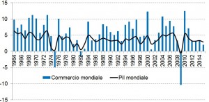 15nov_comme